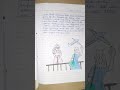 Class 12_English Project file on "My Mother at Sixty Six "