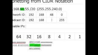IP Subnetting from CIDR Notations