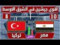 مقارنة الجيش المصري مقابل الجيش التركي-أقوى جيشين في الشرق الاوسط 2017- مقارنة مصر وتركيا
