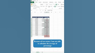 Using IFERROR formula in excel | Simple short cuts | Bexcelexpert.com