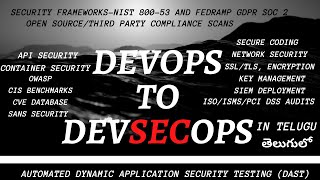 #DevOps to DevSecOps in Telugu | Shift Towards Security | #DevOps #DevSecOps