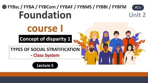 Fybaf fc unit 2 the concept of disparity 1 | foundation course 1 fybcom | Fybcom fc unit 2