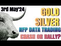 Profit from gold  silvers volatility nfp trading strategy  gold price  how to trade nfp 3 may