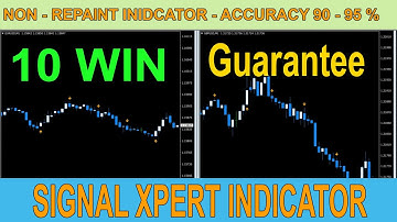 AAA Binary Options MT4 Indicator Forex 90 % Rate EUR/USD Example