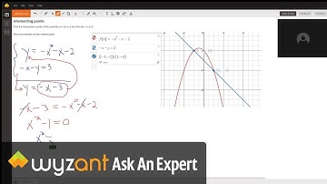 Find points of intersection of a parabola and a line.