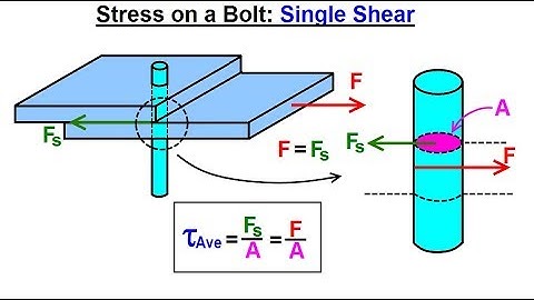 Mechanical Engineering: Ch 14: Strength of Materials (12 of 43) Stress on a Bolt: Single Shear
