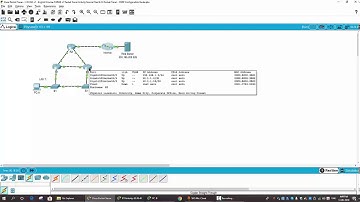 [CCNA] Bài 68. Thực hành - Cấu hình dự phòng sự cố Router sử dụng giao thức HSRP