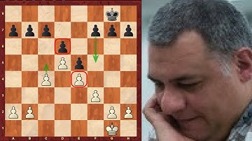 Chess Strategy: Chess Pawn structure series: The d5 vs. e5 pawn chains (Chessworld.net)