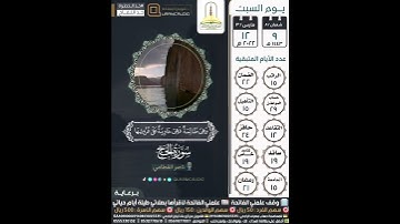 فكأين من قرية أهلكناها وهي ظالمة فهي خاوية على عروشها وبئر معطلة وقصر مشيد سورة الحج ٤٥ ناصر القطامي