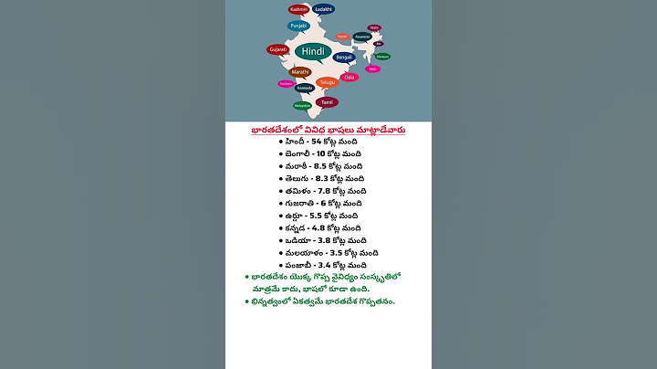 భారతదేశంలో వివిధ భాషలు మాట్లాడేవారు #indian #languages #diversity #culture #trending #shorts #yt