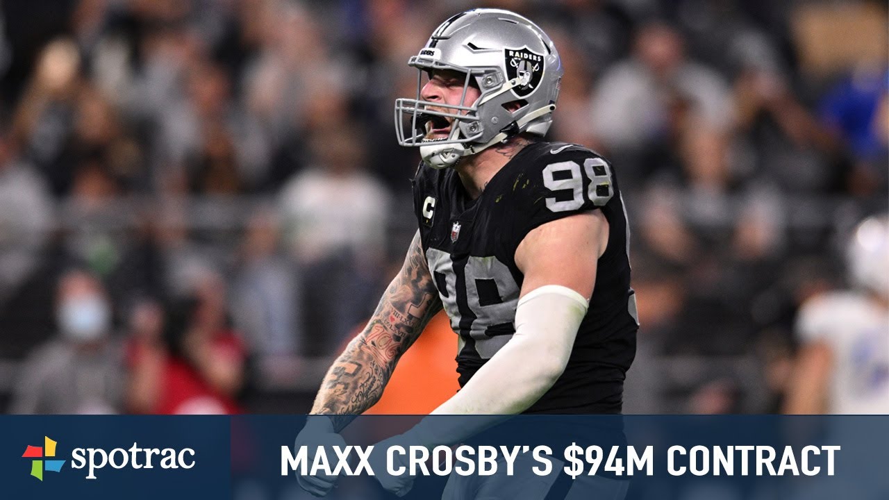 Las Vegas Raiders sign defensive end Maxx Crosby to multiyear