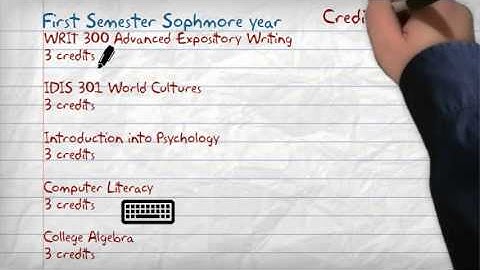 Degree Completion Tracker