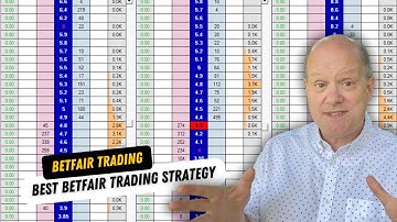 ONTHULD: De beste Betfair-handelsstrategie die écht werkt!