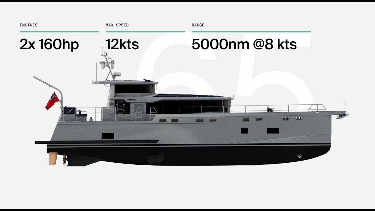 Невиданные ранее кадры демонстрируют потрясающий Arksen 65