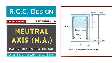 Neutral Axis | Maximum Depth (Xu,max) | Lecture - 49 | RCC Design | Civil TechMate | SSC JE | RRB JE