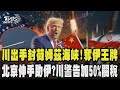 美伊緊張局勢升高