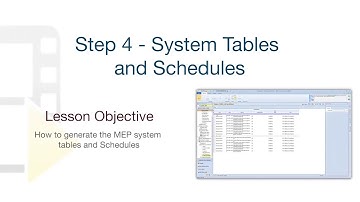 Edificius-MEP Tutorial - Step 4 - System Tables and Schedules - ACCA software