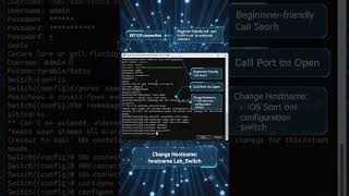 Cisco Switch Configuration– Day 2 | Change Hostname #careergrowth #collegevidya #windows #motivation