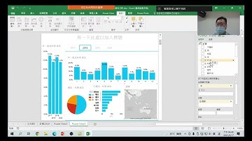 Excel + Power Pivot + Power View l商業數據分析-25.以地圖呈現各地區銷售狀況:將各地區銷售狀況以地圖呈現,與其他圖表產生互動關係,看出各年各產品在各地區的銷售狀況。