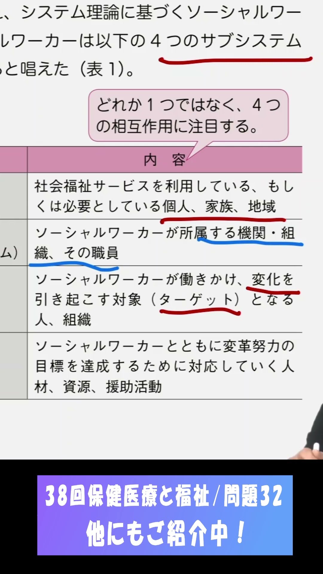 問題を振り返る】ターゲットシステム！第38回社会福祉士国家試験 - YouTube