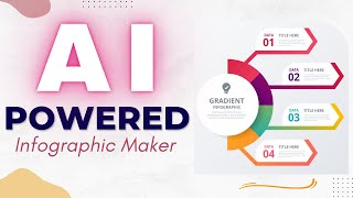 AI-Powered Infographic Makers