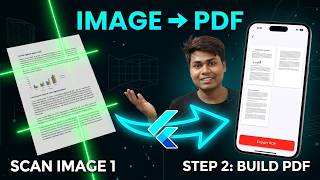 Flutter Image Scanner & PDF Maker App | Scan, Print & Create PDF Easily screenshot 1