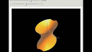 Elliptic Hyperboloid of One Sheet
