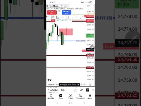 Trading Friday Sellside Under 1st Presented FVG