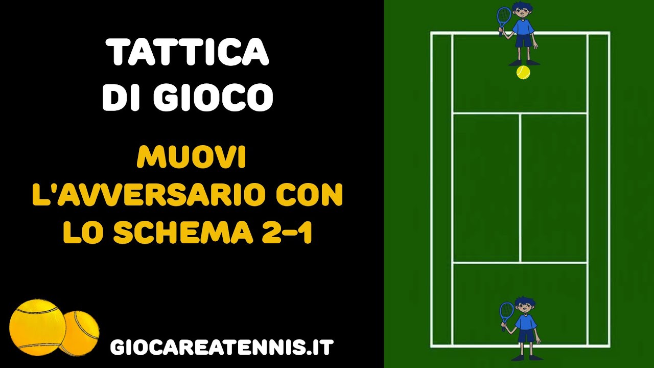 Tattica di gioco: sposta l'avversario con lo schema 2-1