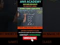 TG EAPCET MATHS