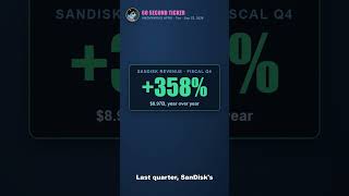 SanDisk is up 694% this year. Bull case vs bear case. #Shorts SanDisk is up 694% this year. Bull case vs bear case. #Shorts