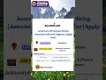 Accenture off Campus Hiring |Associate Software Engineer |Apply Now|