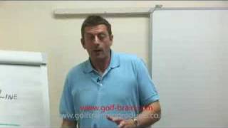 Tiger Woods secret to controlling the Mind