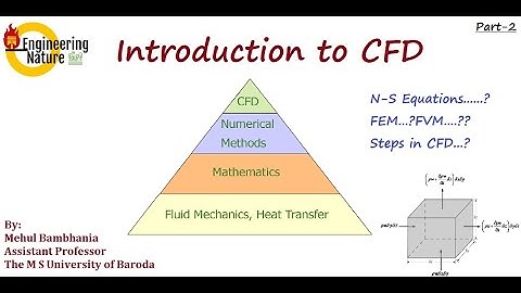 Introduction to CFD Part 2