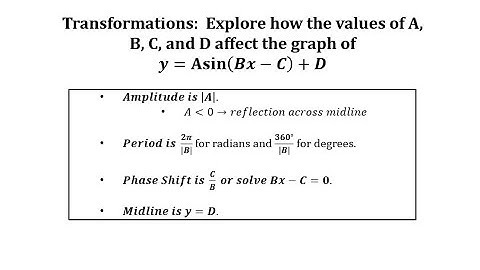 Exploring Transformations of Sine and Cosine: y=Asin(Bx-C)+D with Desmos
