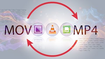 How to Convert any video format to MP4, AVI, h264, mov, flv with best app