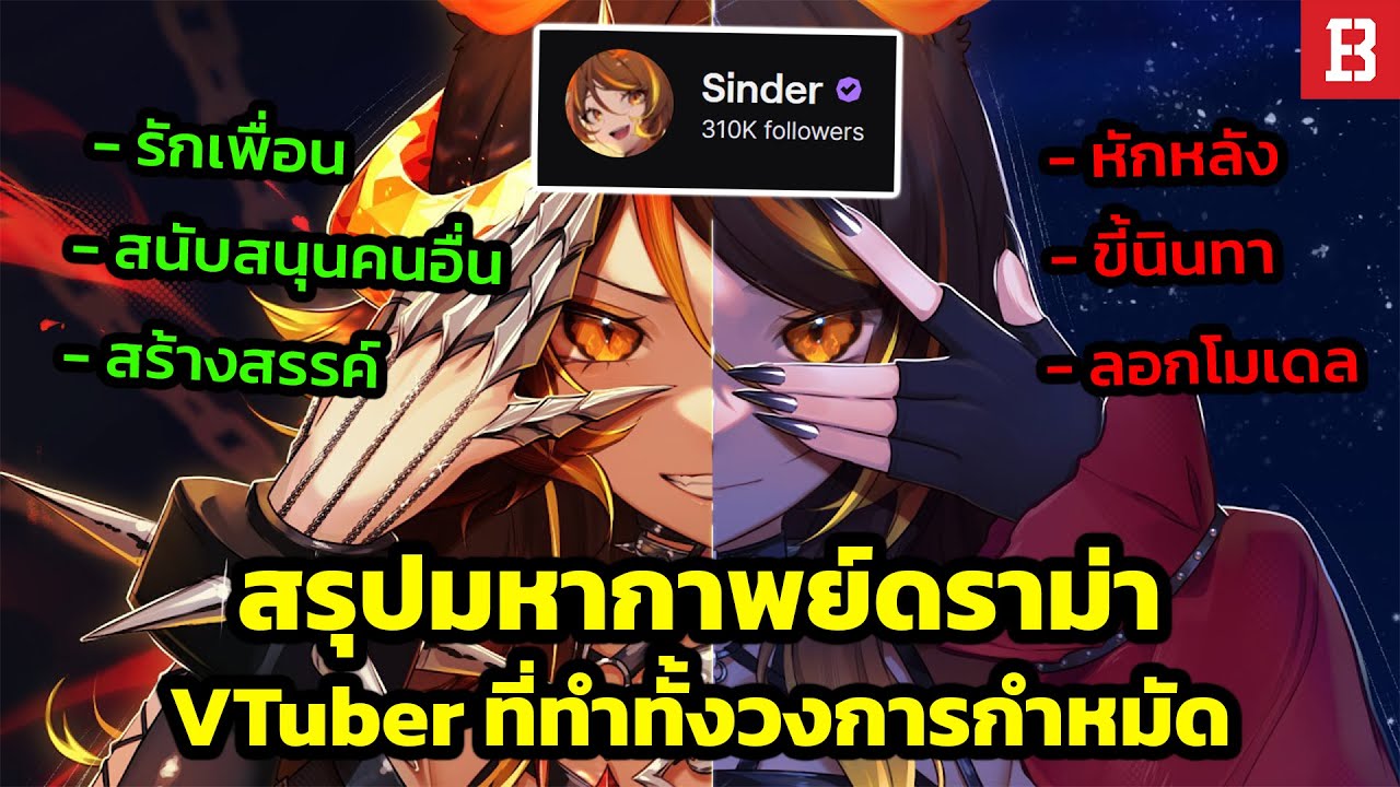 สรุปมหากาพย์ดราม่า! Sinder VTuber ที่ทำให้คนทั้งวงการกำลังกำหมัด !?