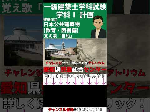 1.学科Ⅰ計画過去問（shorts） - YouTube