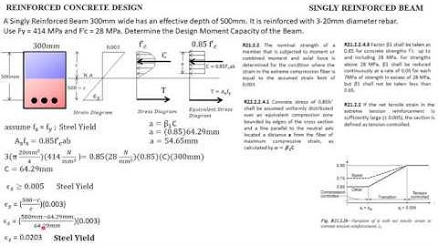 Analysis of Singly Reinforced Beam I Tension Controlled I ACI Codes I
