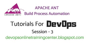 Apache ANT Tutorials for Beginners | ANT Build Process Automation | Build Java Applications - 3