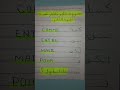 حروف الجر بالفرنسية الجزء الثاني #تعلم_الفرنسية   #فرنسي_ببساطة #تعلم_اللغات #francaisavechaddou