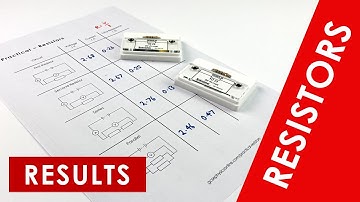 Resistors in Series and Parallel Circuits Experiment RESULTS - GCSE Physics Required Practical