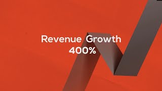 How was 2021 for Thread In Motion - Year Recap