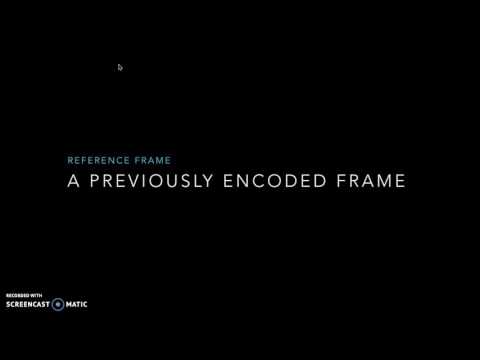 H.264 Features - 1. Multiple Reference Frames