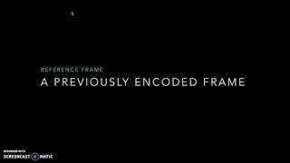 H.264 Features - 1. Multiple Reference Frames