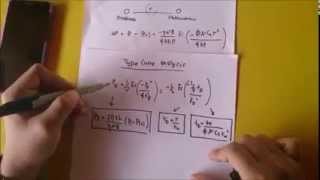 Famous Inteference Profile