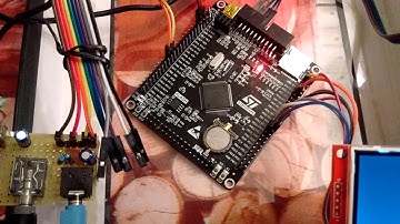 RealTime FFT on stm32f407