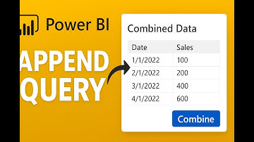 Power BI Append Queries Explained | Combine Multiple Tables Easily, Step-by-Step for Beginners.