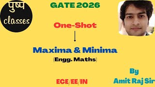 Engineering Mathematics/Maxima and Minima/GATE,ESE,PSU/ECE/EE/IN