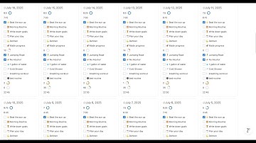 Notion Template - Habit Tracker Explained - iCreate